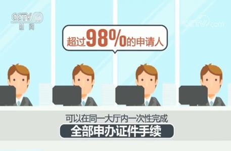 国家移民管理局 推进“放管服”改革成效明显