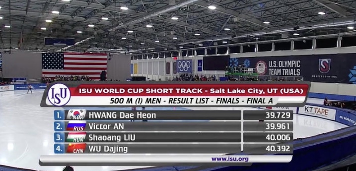 短道世界杯中国混合接力摘银，武大靖500米无缘领奖台