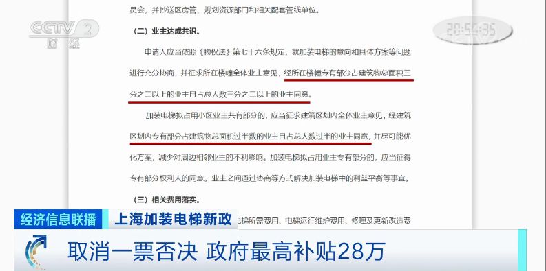 上海老旧小区领超级福利 加装电梯政府最高补贴28万元