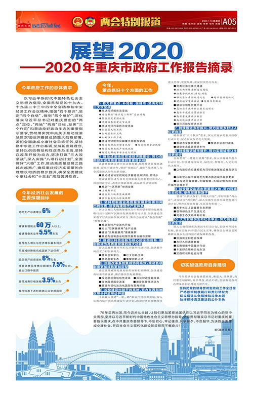 A05-展望2020 ——2020年重庆市政府工作报告摘录
