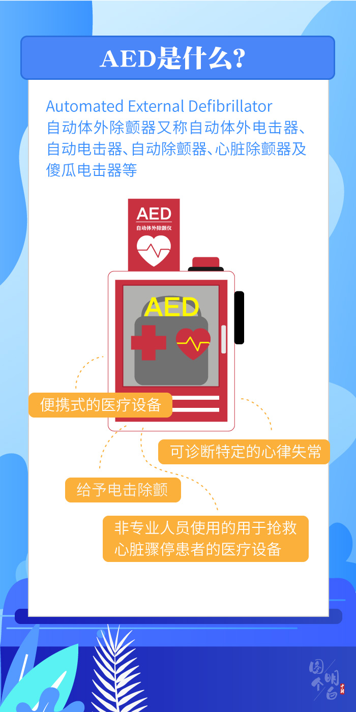 图个明白|学会使用这个“急救神器”，关键时刻真能救命！