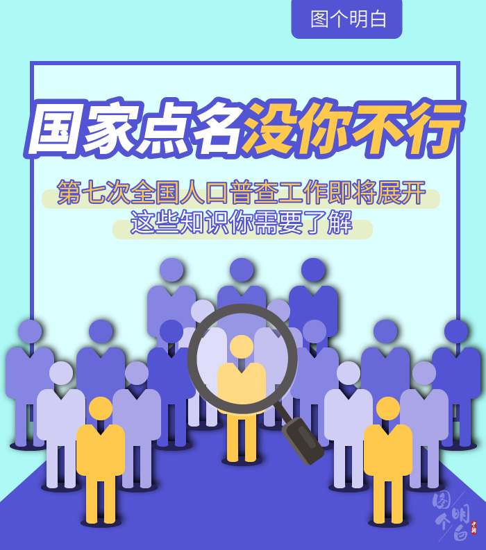 图个明白|国家点名，没你不行！第七次全国人口普查来了