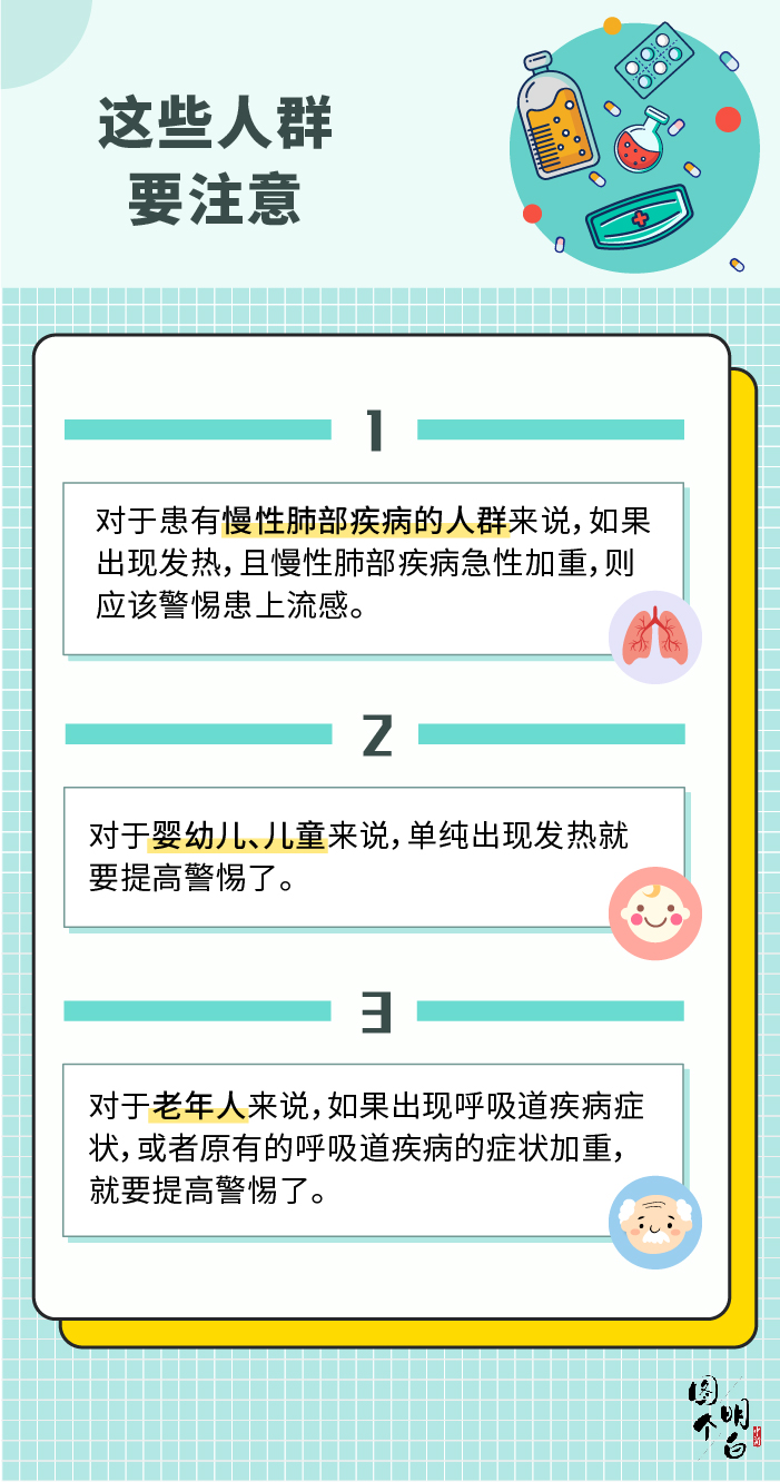 又到流感高发季，了解这些知识让你远离它