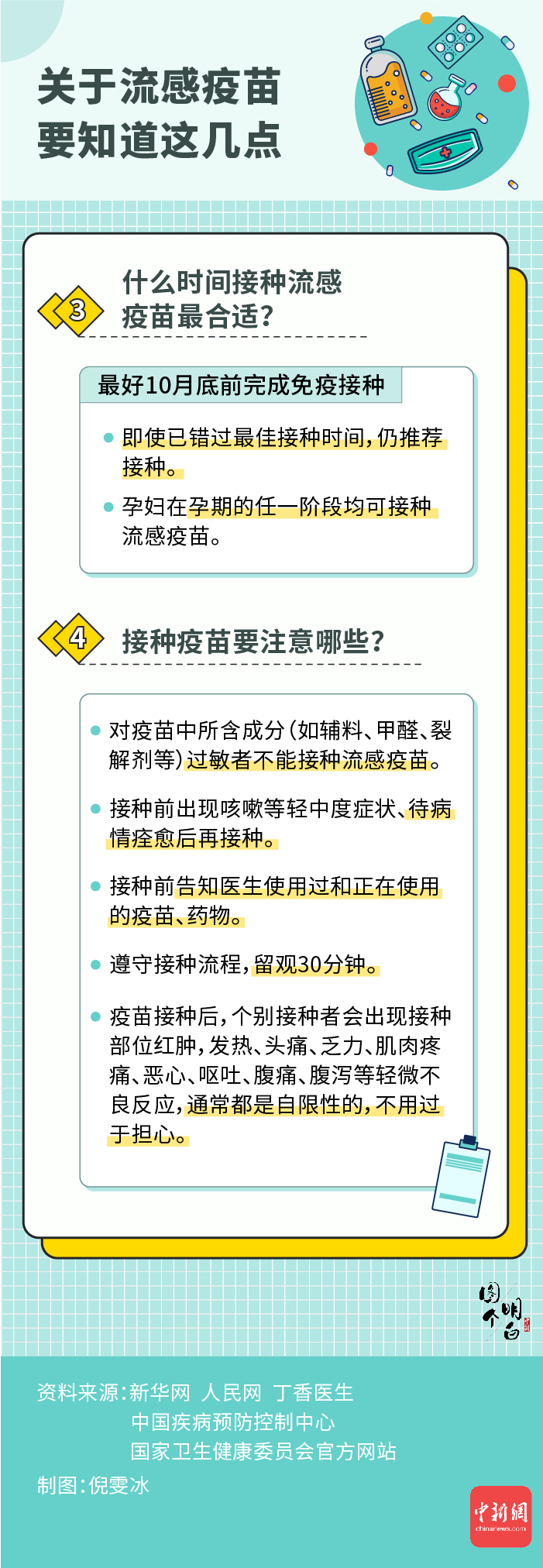 又到流感高发季，了解这些知识让你远离它