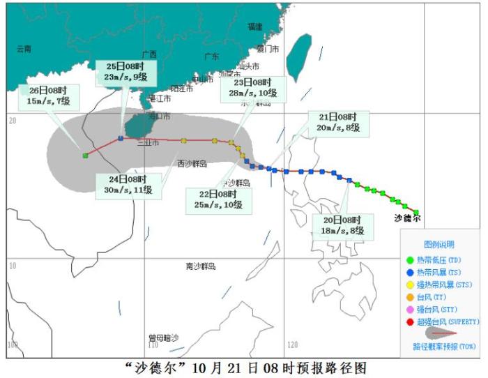 台风“沙德尔”移入南海中东部海面24日将登陆或擦过海南岛