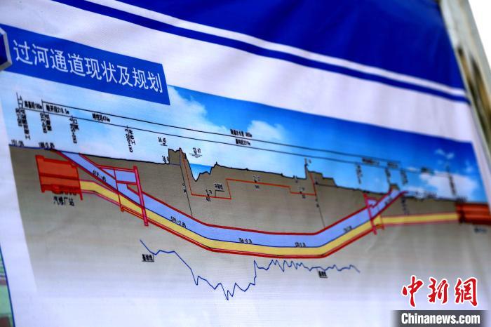济南黄河隧道实现单线贯通成功穿越地上“悬河”