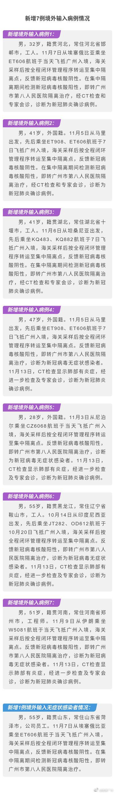 广州通报13日新增境外输入7例确诊病例和1例无症状感染者详情