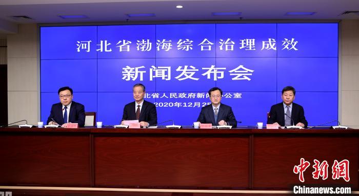 1-11月河北入海口断面水质达标率100%