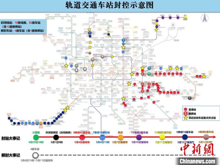 北京地铁多个车站封站目前共涉18条线路、92座车站