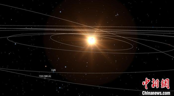 永久编号7335(临时编号1989JA)小行星将掠过地球示意图(图源spacereference)。　李明涛 供图