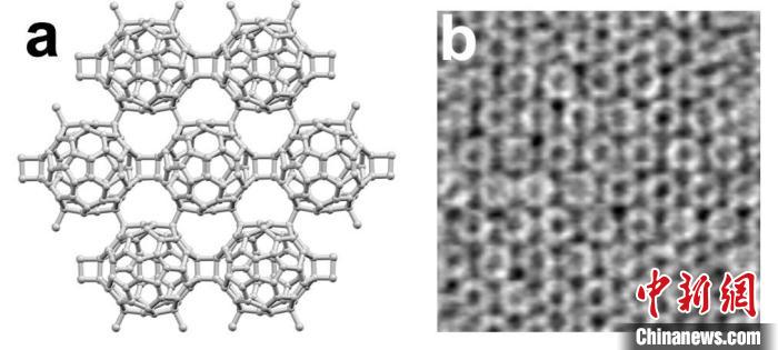 a：准六方聚合碳60的单晶结构示意图。b：单层聚合碳60的STEM图片。　研究团队 供图