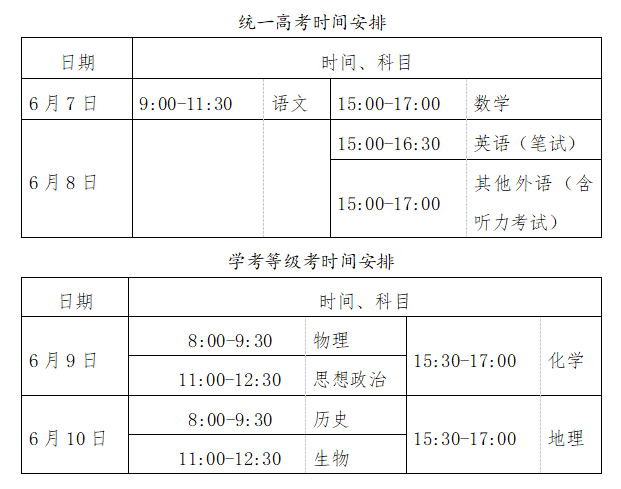 北京教育考试院供图