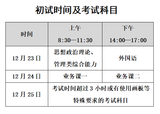 2024年研招初试将于12月23日至24日举行